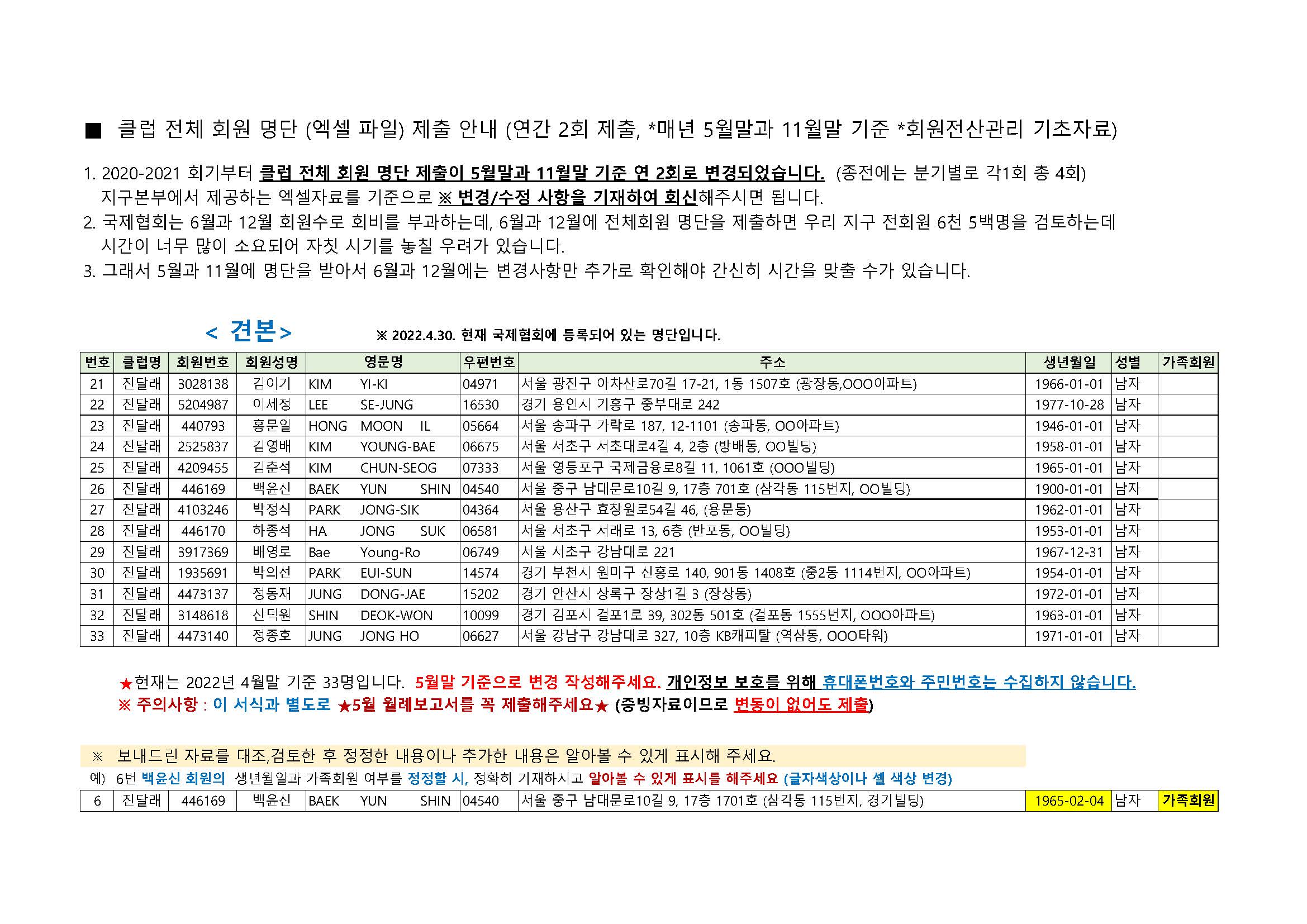 20212022 반기별 클럽 전 회원 명단 및 기본자료 (엑셀파일) 확인 후 제출 요청